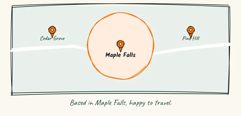 Say where home is A small town map with a pin for a studio, a circle around it and two nearby towns, with a short sentence that says based in Maple Falls