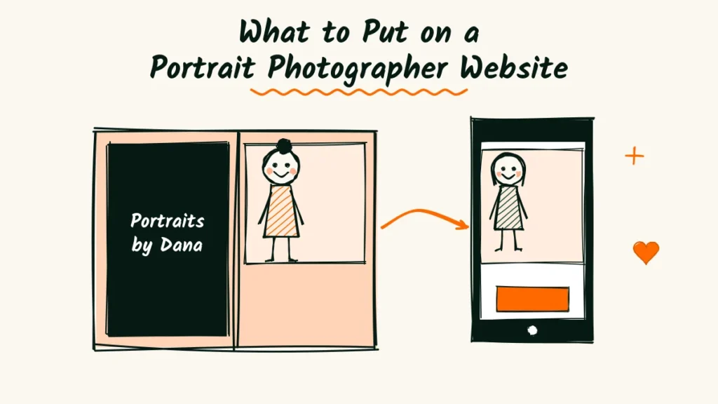 Portrait photographer website featured image Portrait photographer website doodle with an open photo album on the left, an arrow, and a phone showing the same smiling portrait with an orange button