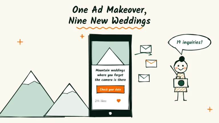 One Ad Makeover, Nine New Weddings Wedding photographer ad example doodle of a phone showing a new mountain wedding ad while inquiry envelopes fly to a happy photographer