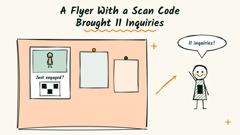 A Flyer With a Scan Code Brought 11 Inquiries Wedding photographer flyer example doodle of a corkboard flyer with a photo, a headline and a scan code, and a phone scanning it