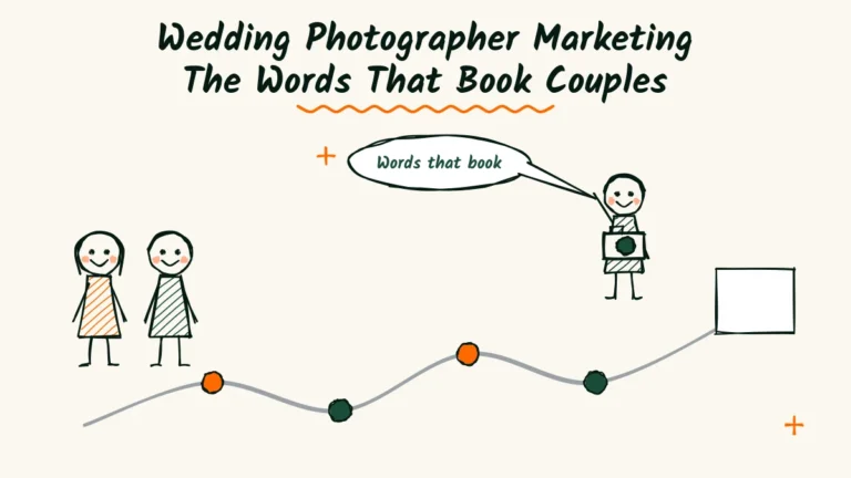 Wedding photographer marketing doodle, a couple walking a path of stops toward a booked contract while a photographer waves