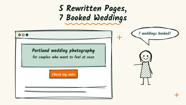 5 Rewritten Pages, 7 Booked Weddings Wedding photography website makeover doodle of a browser window with a clear headline and one button, and a photographer pointing at it