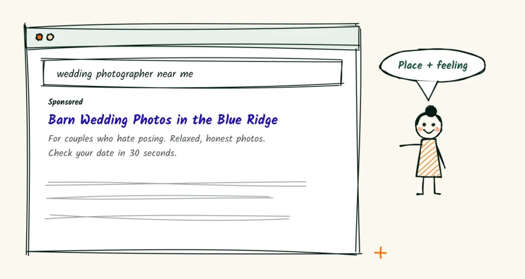 An ad that names a place and a feeling A hand-drawn Google search page showing a wedding photographer ad that names a place, a feeling and an easy next step