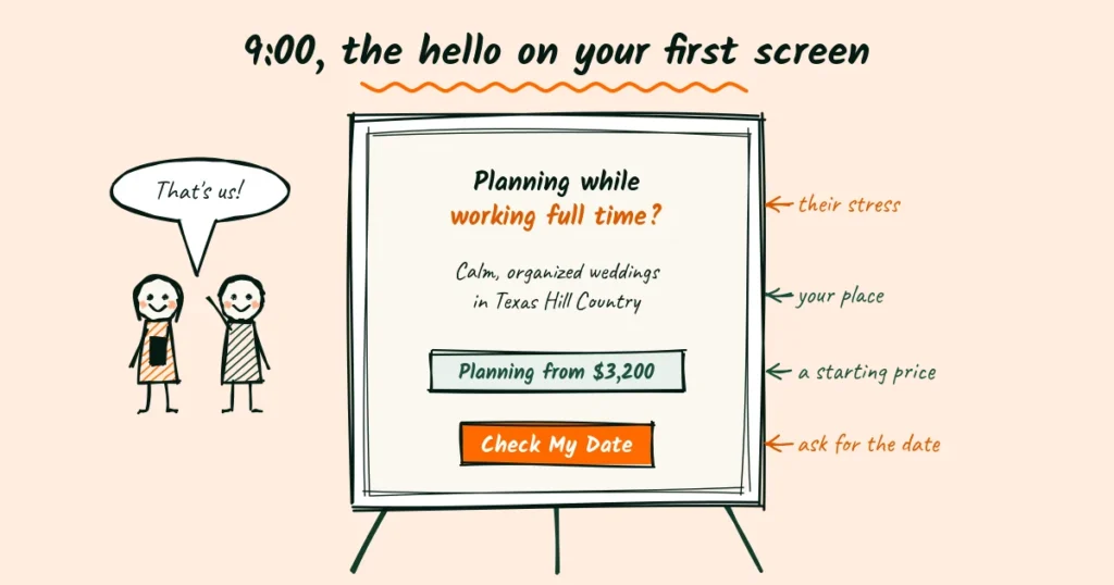 The hello on your first screen Doodle of a wedding welcome sign on an easel used as a homepage, asking planning while working full time, calm organized weddings in Texas Hill Country, planning from ,200 and a Check My Date button, with a couple saying that is us