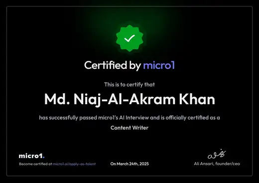 micro1 certificate showing Niaj A A Khan passed the AI interview and is certified as a content writer